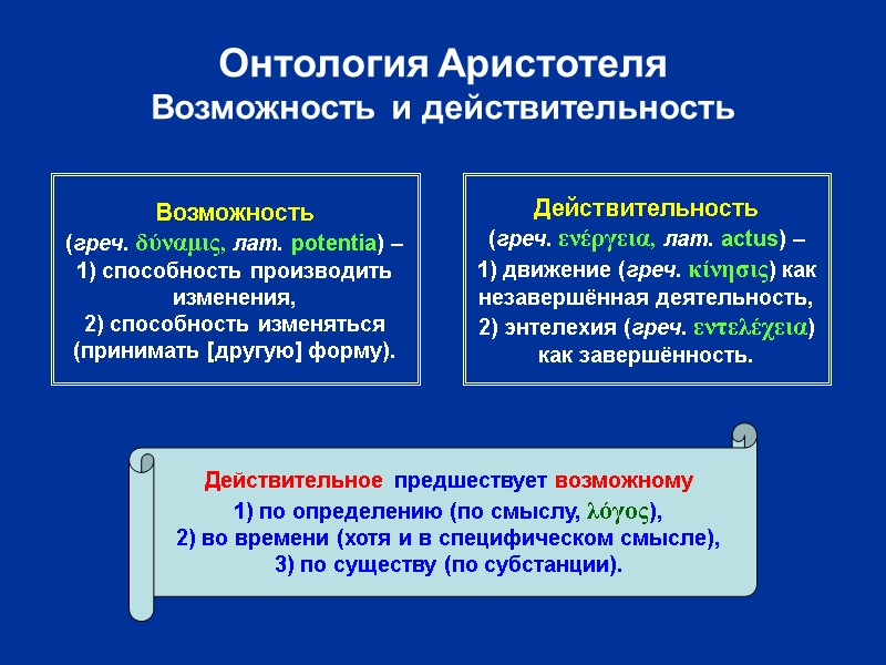 Онтология Аристотеля Возможность и действительность Возможность (греч. δύναμις, лат. potentia) – 1) способность производить